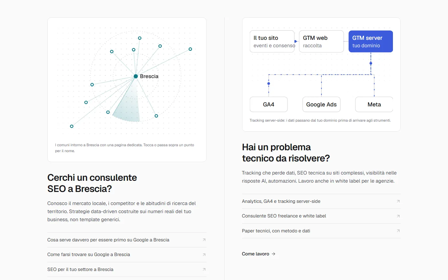 Screenshot della home di claudio-novaglio.com su uno schermo largo, nella parte con la mappa dei comuni e lo schema del tracciamento